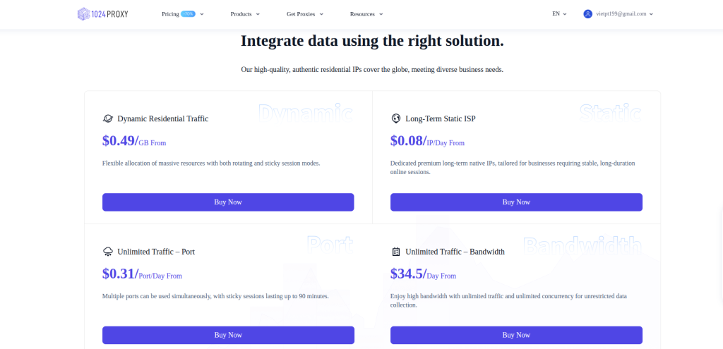 bảng giá 1024proxy